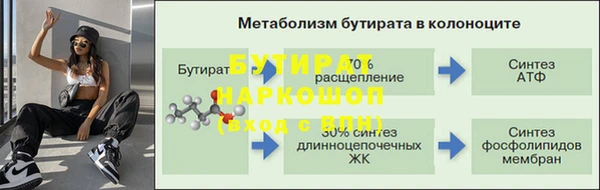 дживик Балахна